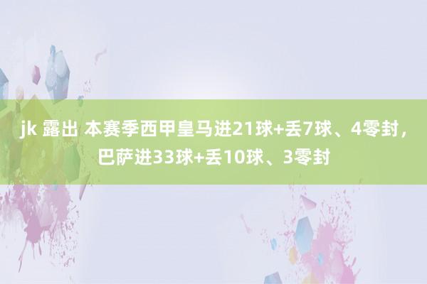 jk 露出 本赛季西甲皇马进21球+丢7球、4零封，巴萨进33球+丢10球、3零封